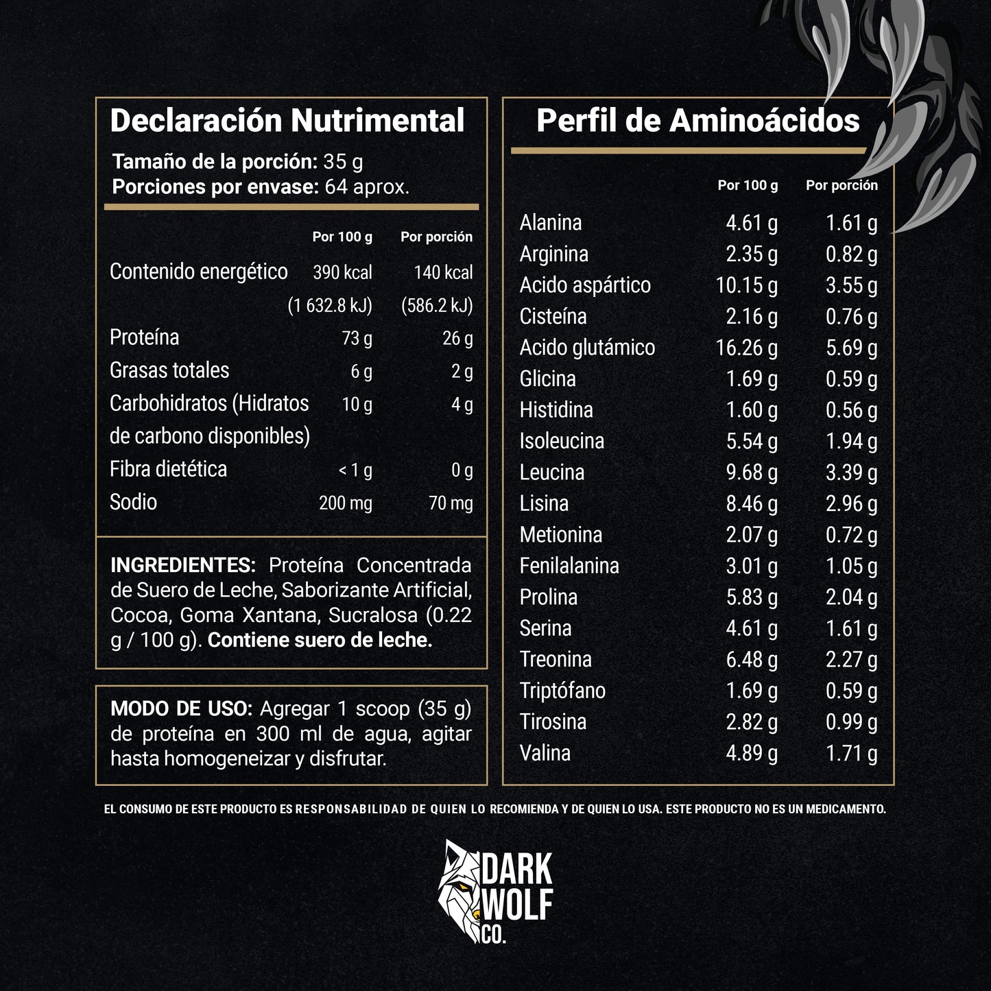 Dark Wolf Proteína de Suero de Leche 2.24 kg - 64 Porciones, Sabor Cookies and Cream