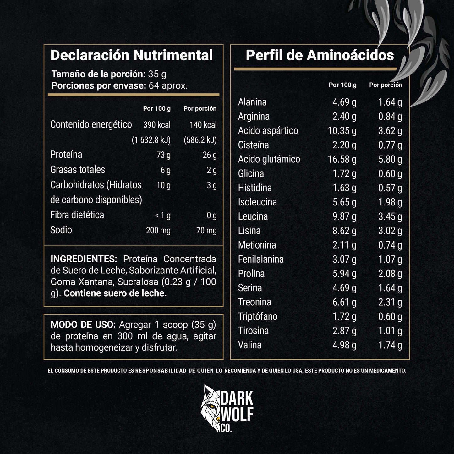 Dark Wolf Proteína en Polvo Sabor Fresa 2.24 kg – 64 Porciones