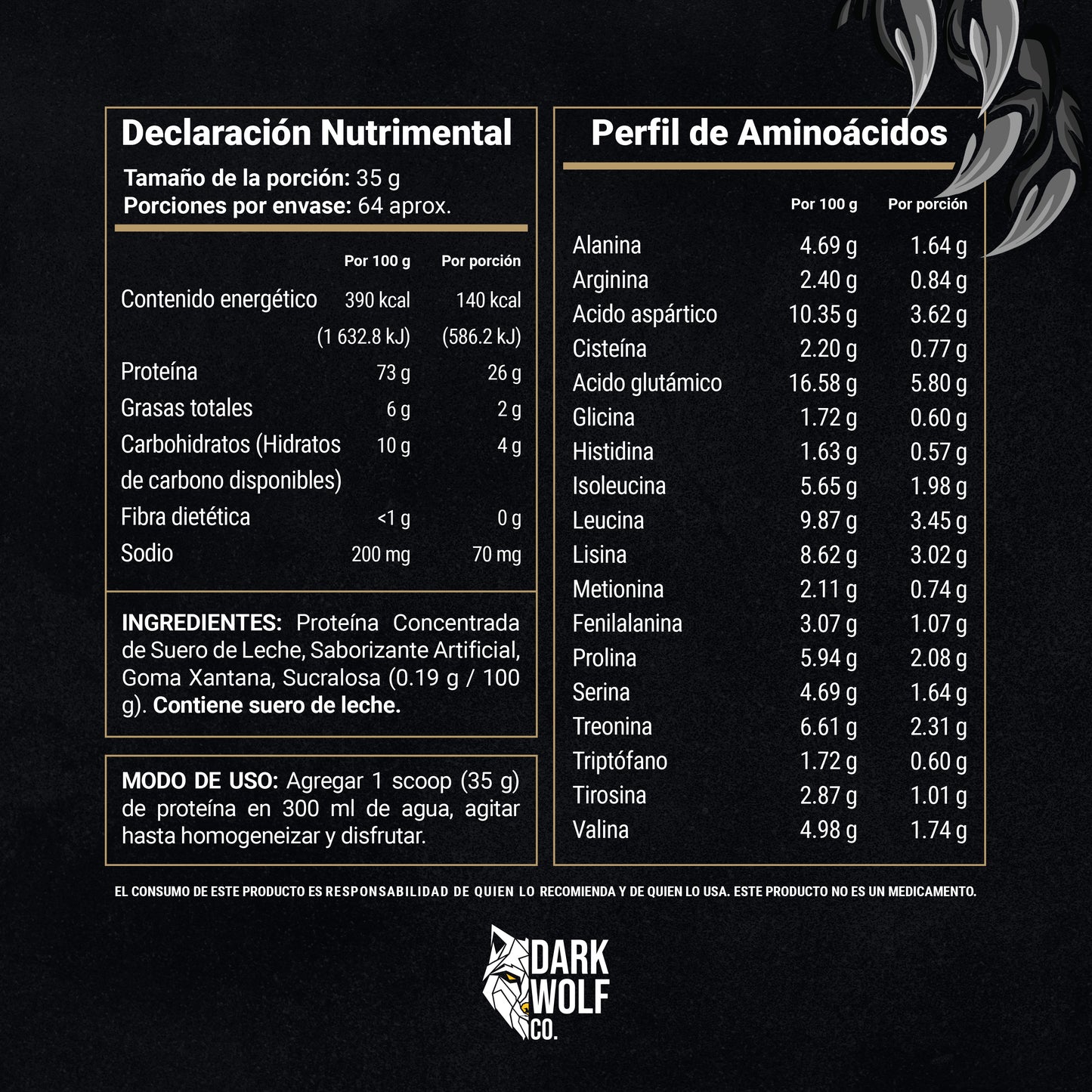 Dark Wolf Proteína de Suero de Leche 2.24 kg - 64 Porciones, Sabor Vainilla